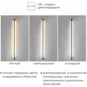 Модульный световой элемент Thin  Smart IL.0060.5000-1000-BK